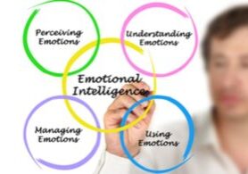 EmotionalIntelligence-the hidden-key-to-success